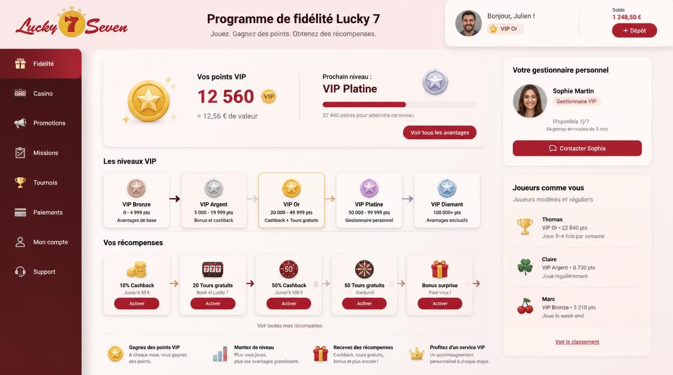 Un joueur progresse dans le programme fidĂ©litĂ© Lucky 7, mĂȘme avec des dĂ©pĂŽts modestes